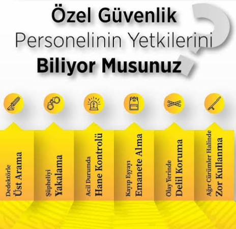 5188 Sayılı Kanun Nedir? Özel Güvenlik Yasası ve Detayları (2025)